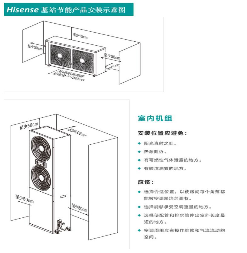 2匹壁掛式網絡機房空調2