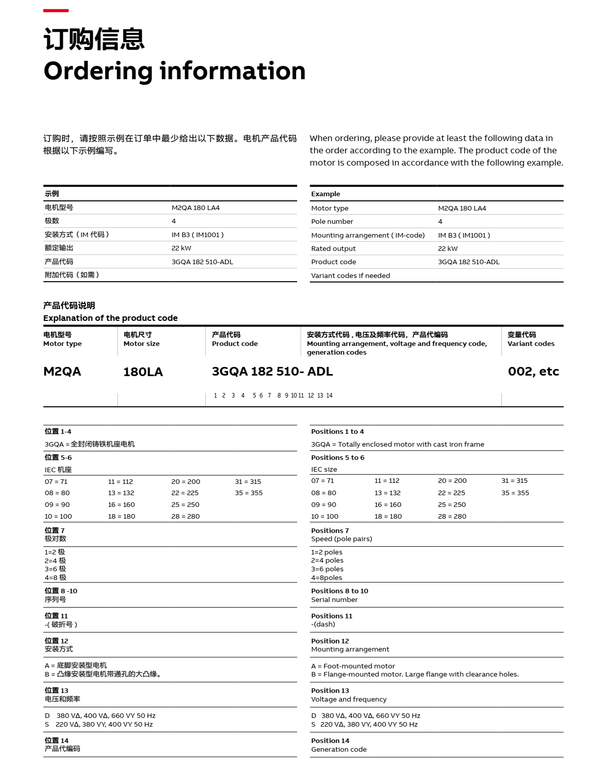 點(diǎn)擊打開原圖 ABB電機(jī)