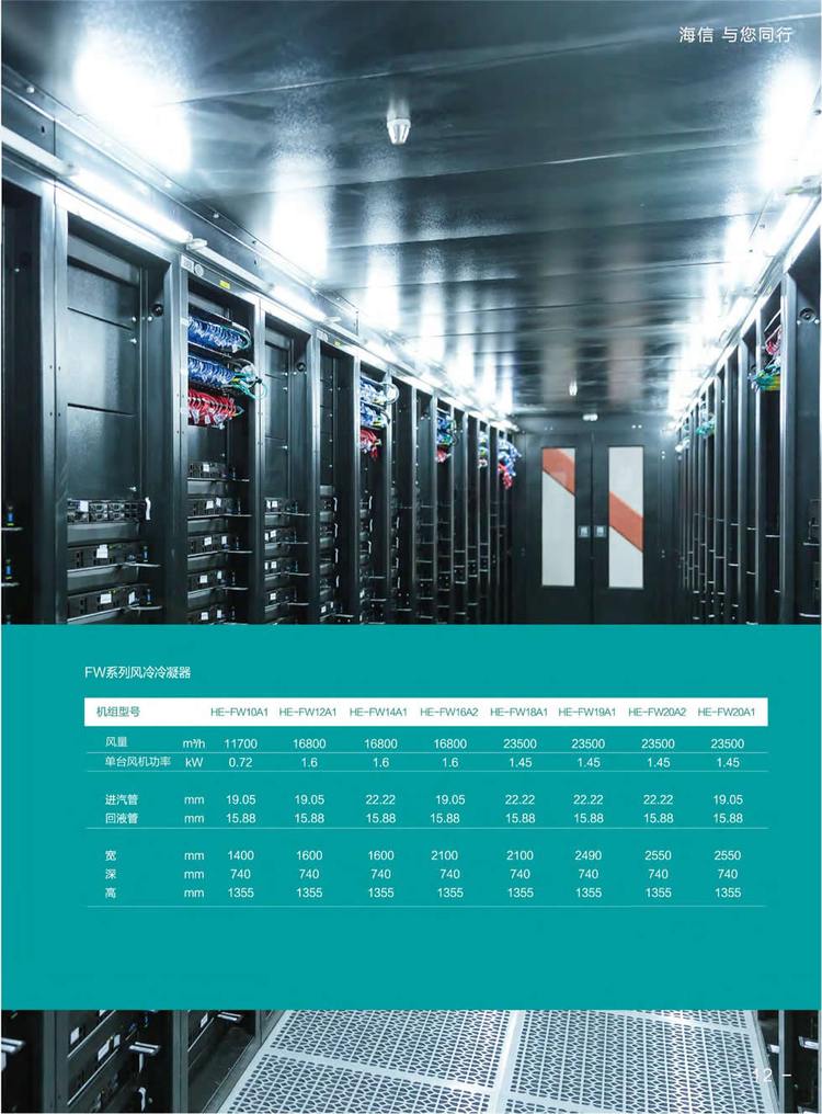 海信機房空調HEU-F100B26