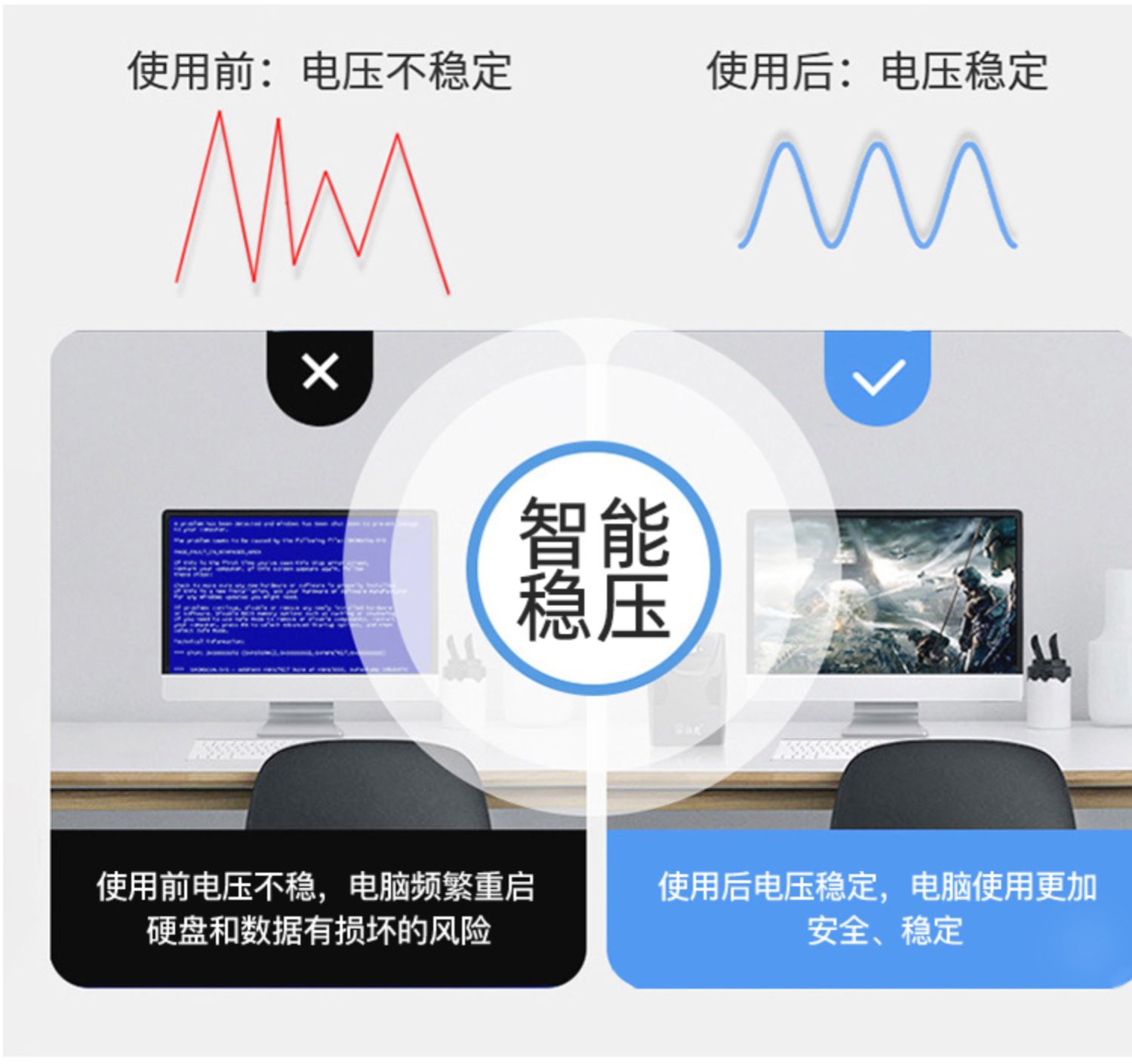 3科華UPS不間斷電源在線式1KVA900W電梯服務器監控備用電源YTR1101