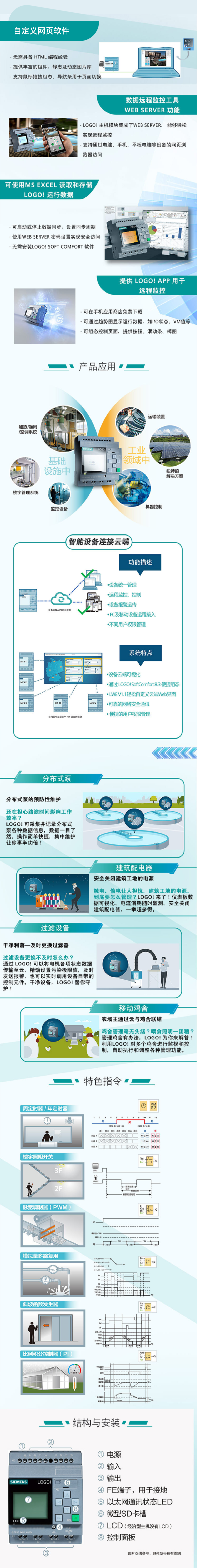 點(diǎn)擊打開(kāi)原圖 西門(mén)子PLC模塊