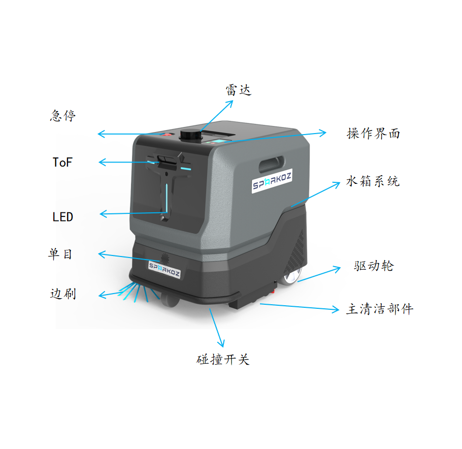 湯恩TN10白底圖2
