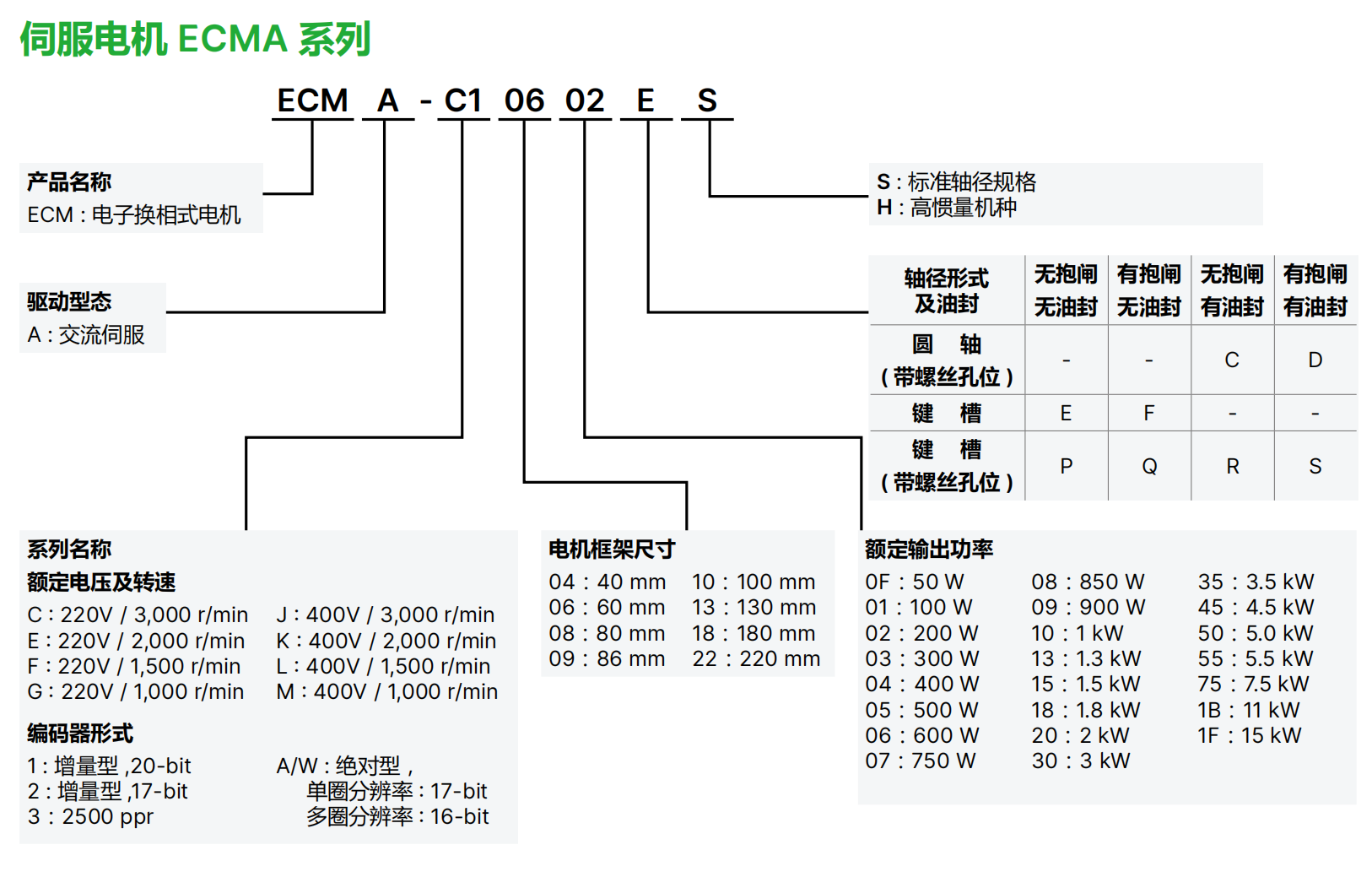 截屏2023-08-11 17.20.32