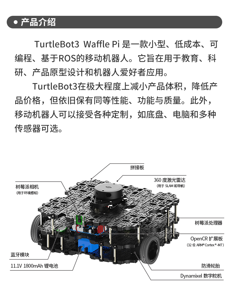 tb3-Waffle-Pi詳情_02
