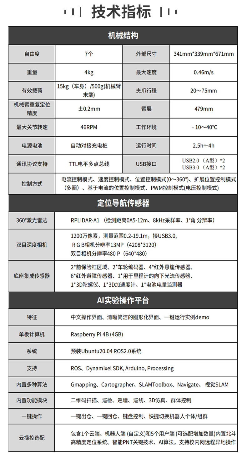 未標題-2_03