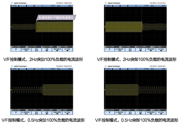點擊打開原圖 英威騰變頻器