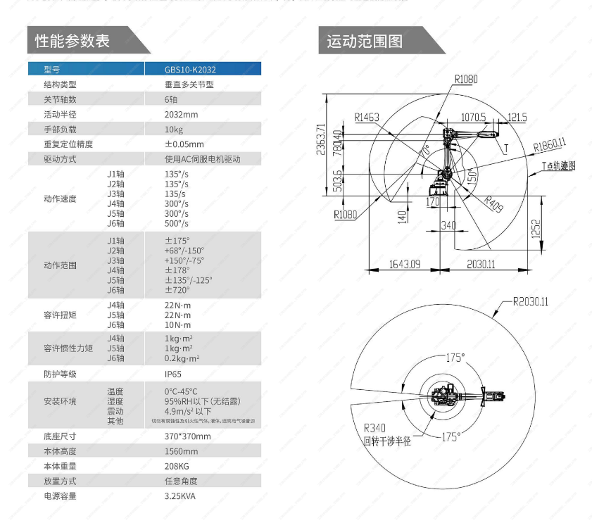 ����ʿ�C����4