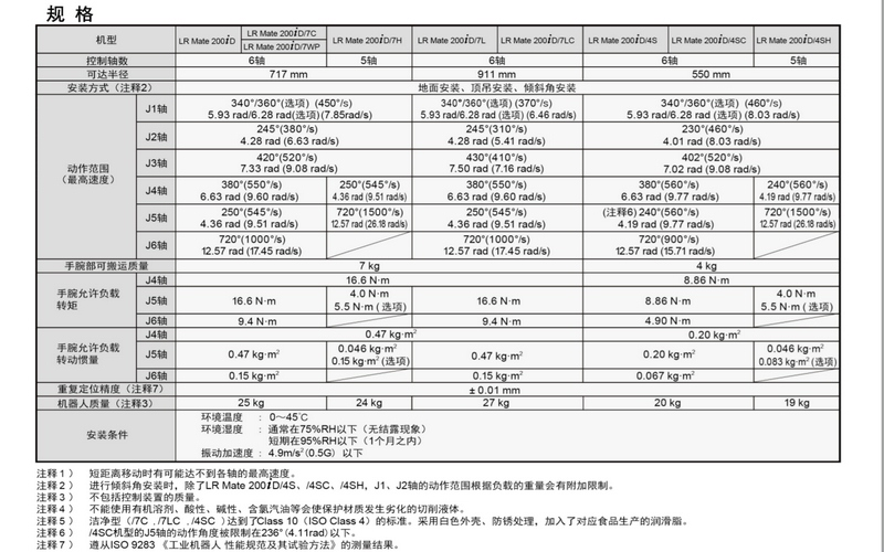 QQ截圖20231106163013