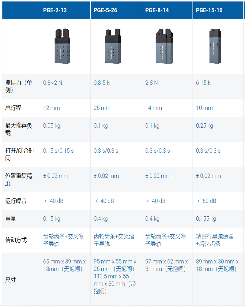 QQ截圖20231107152142