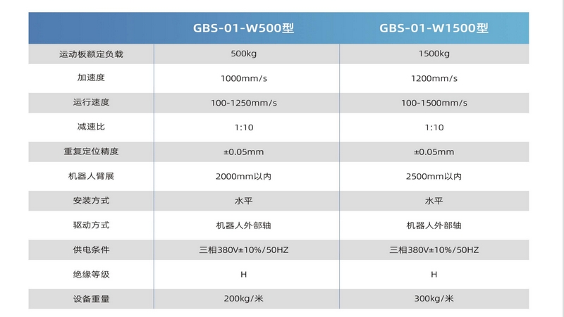 QQ截圖20231107160033