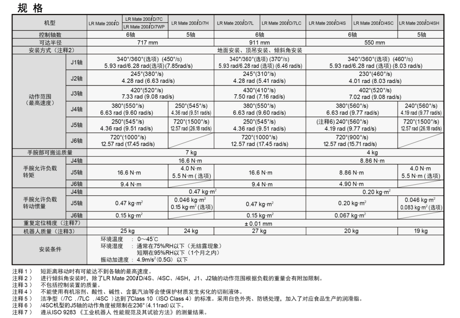QQ截圖20231110112611