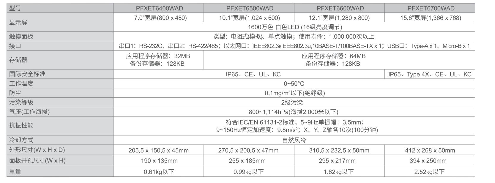 QQ截圖20231114163858