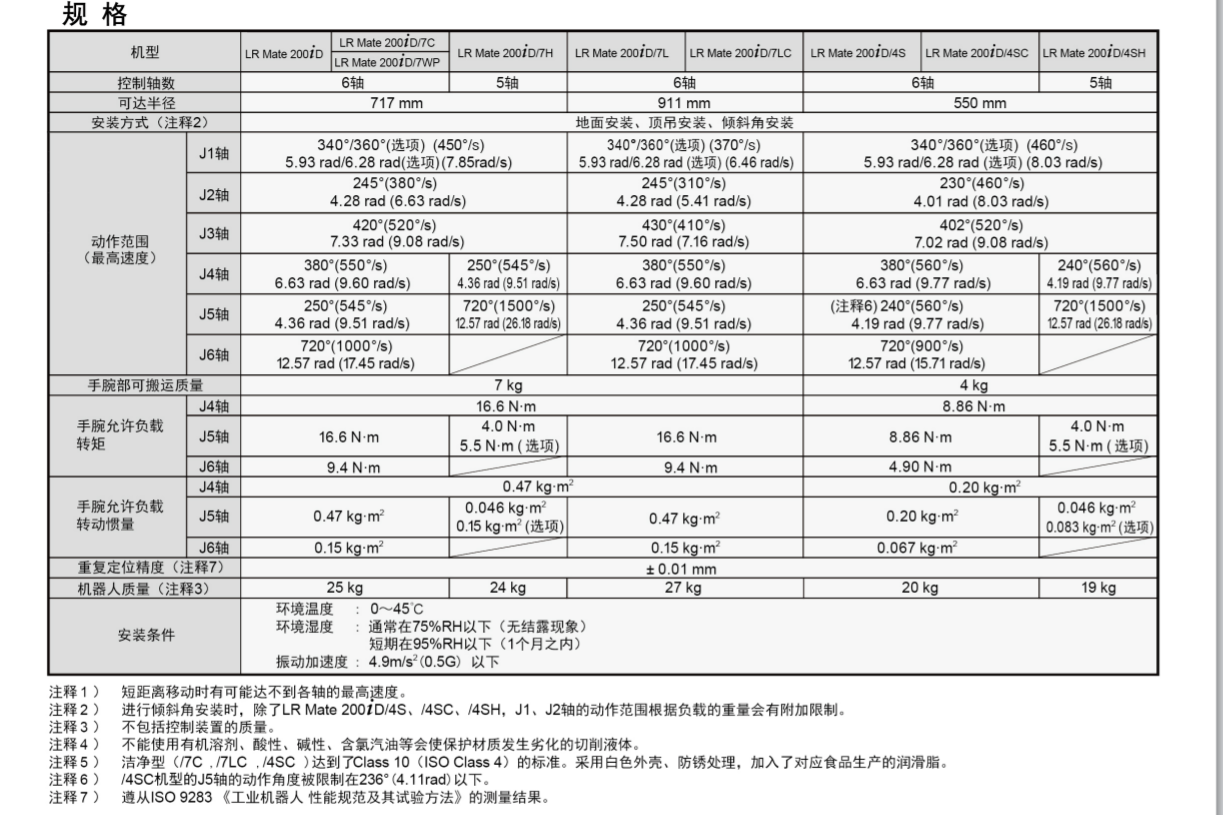 QQ截圖20231124153533