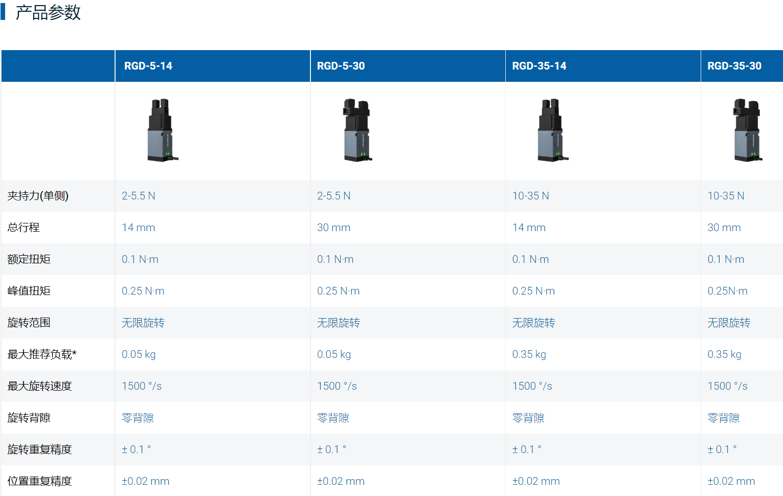 QQ截圖20231127170649