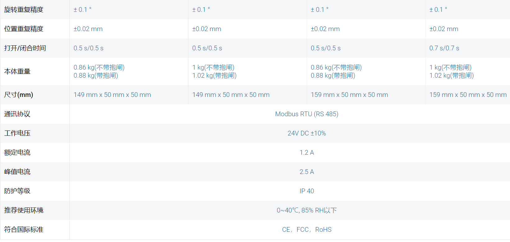 QQ截圖20231127170704