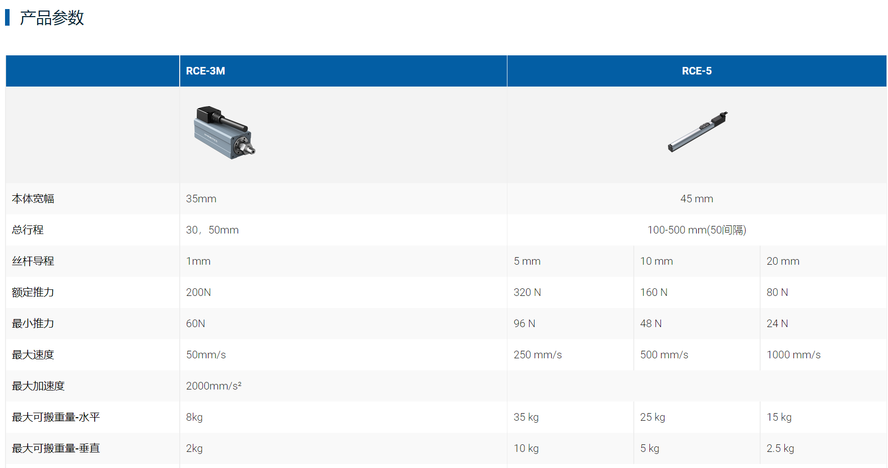 QQ截圖20231204171114