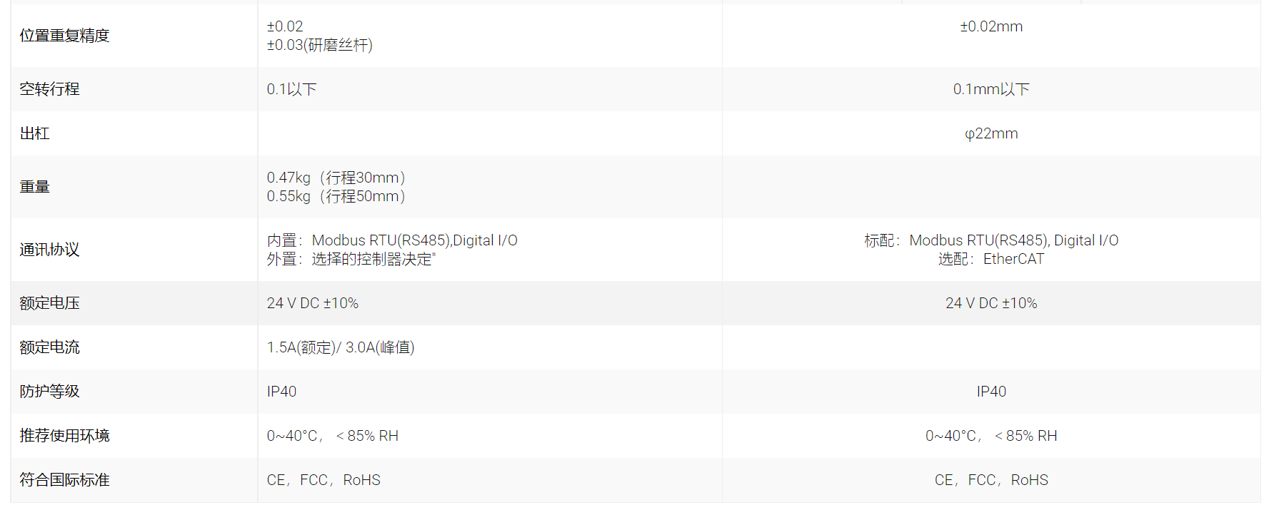 QQ截圖20231204171123