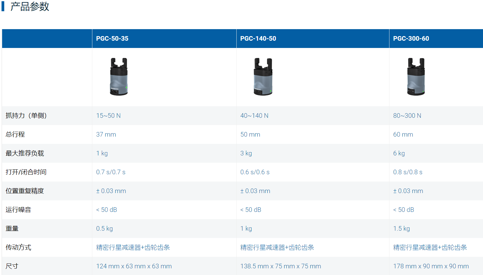 QQ截圖20231207143622