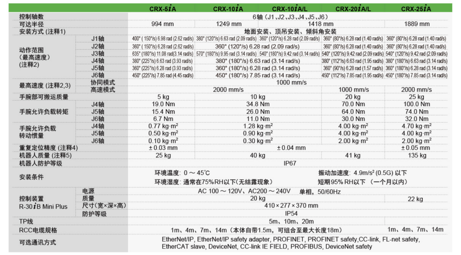 QQ截圖20231207145735