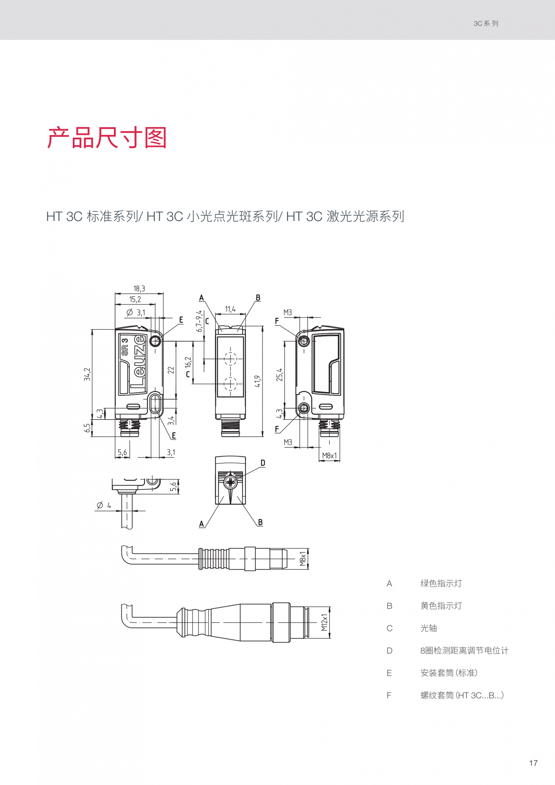 勞易測光電傳感器
