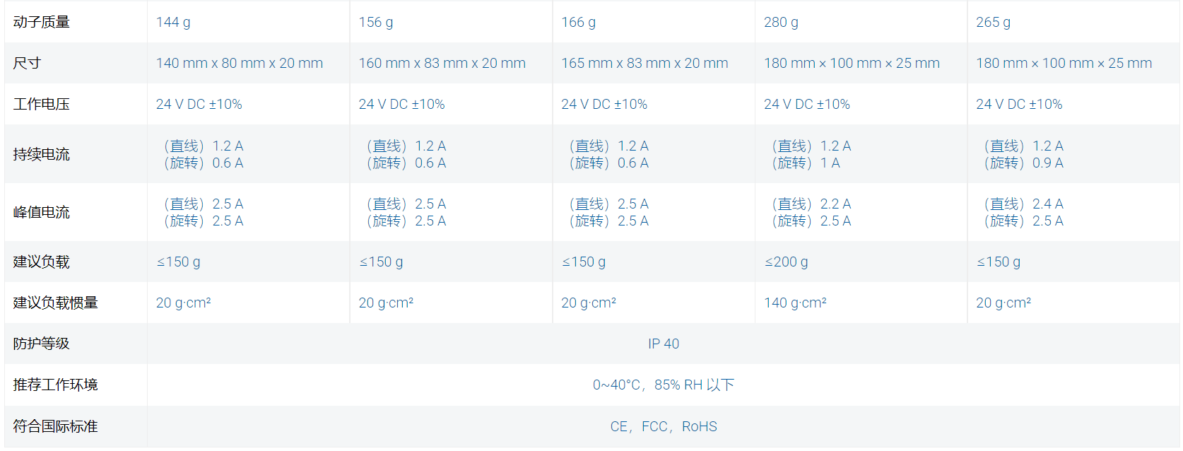 QQ截圖20231219153719