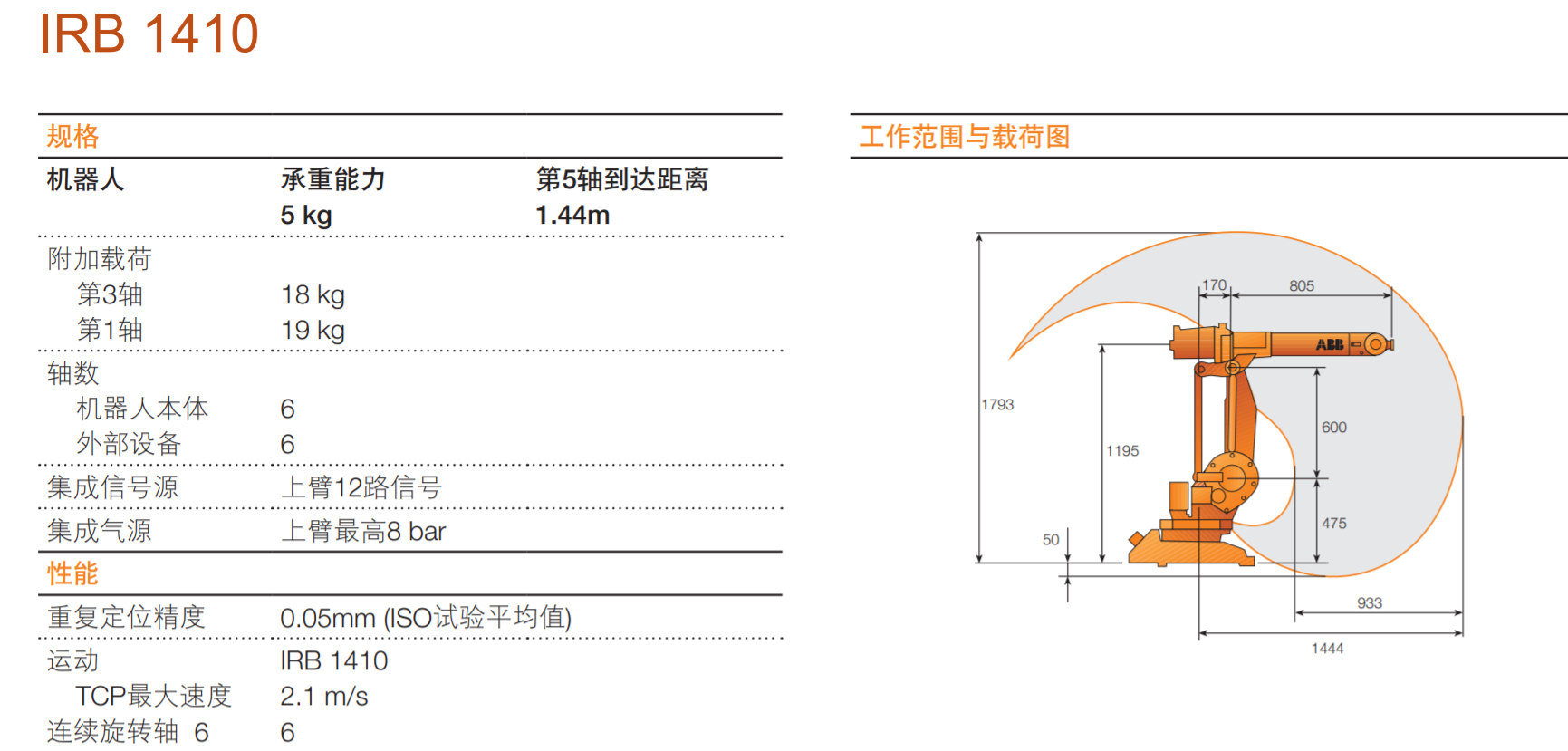 QQ�؈D20231220162108