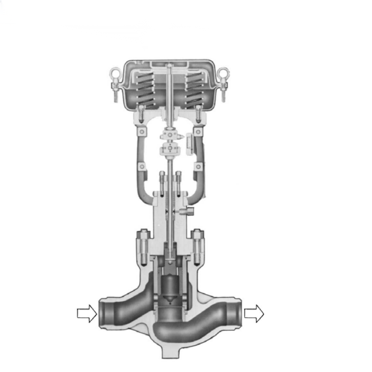 CV3000系列 HPC 壓力平衡型高壓式套筒調節閥
