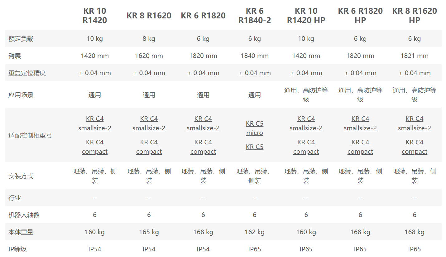 �쿨�C(j��)���˅���(sh��)