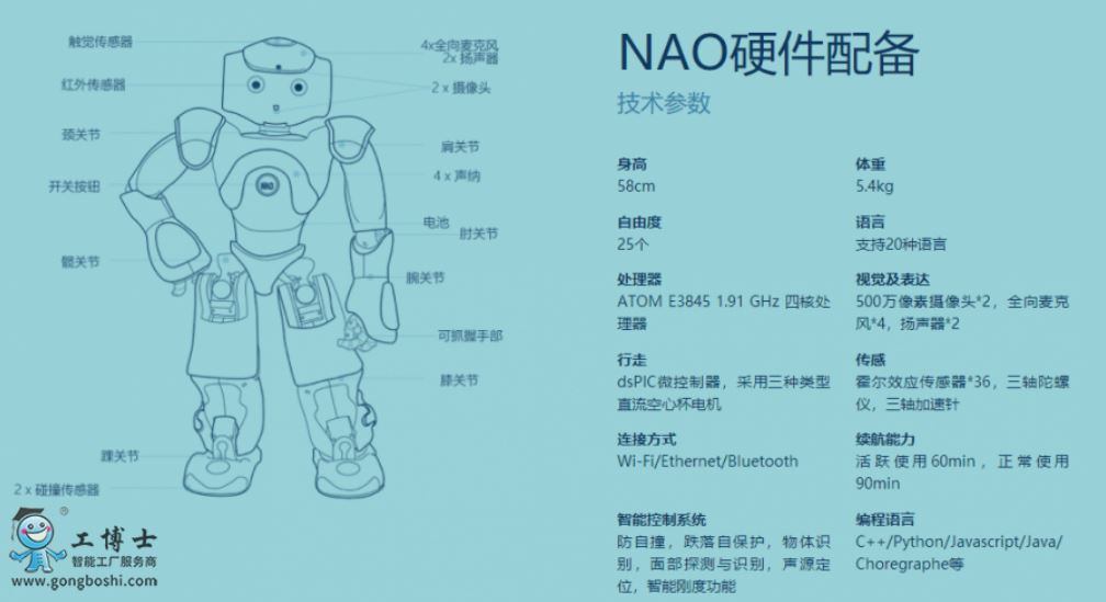  NAO機器人l軟銀雙足人形機器人
