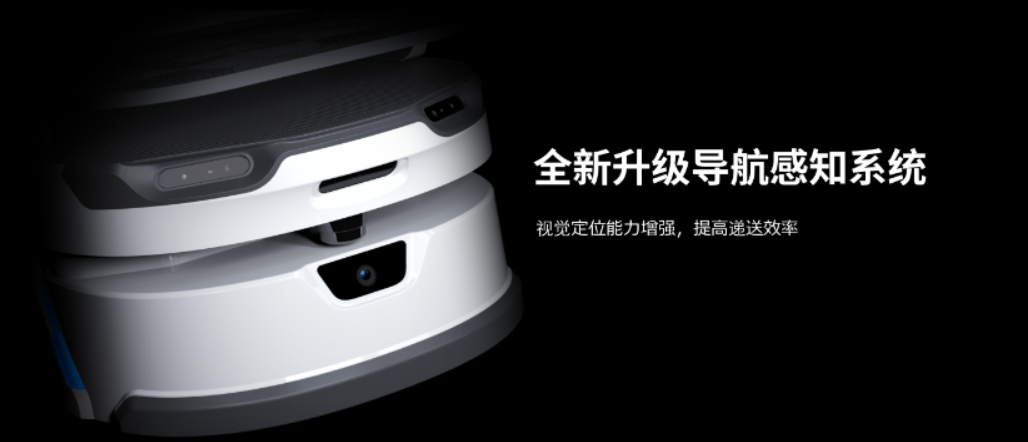 獵戶星空-招財豹PRO-詳情介紹圖3