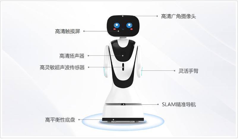 小魚迎賓機器人-詳情介紹圖1