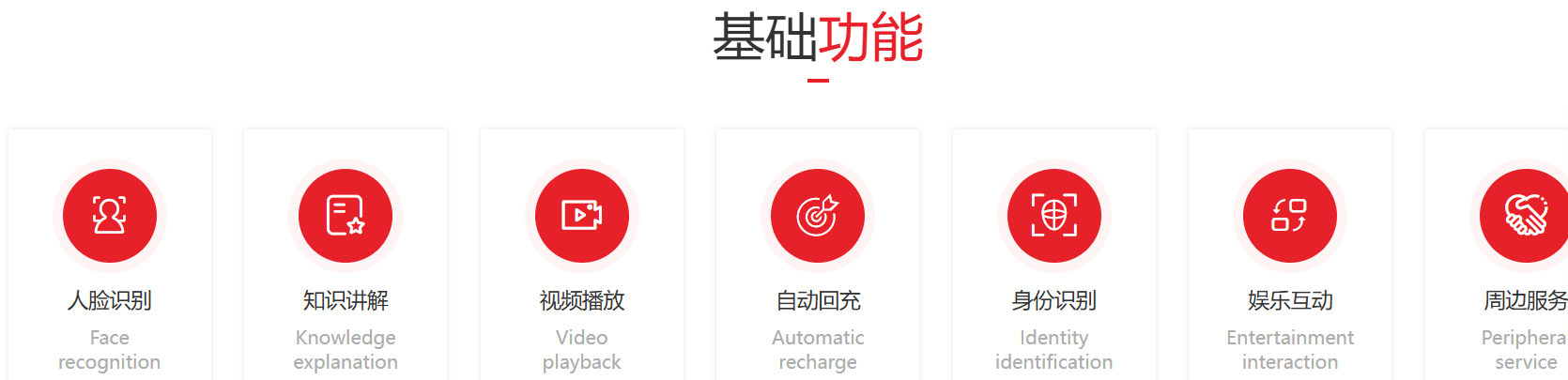 小魚迎賓機器人-詳情介紹圖2