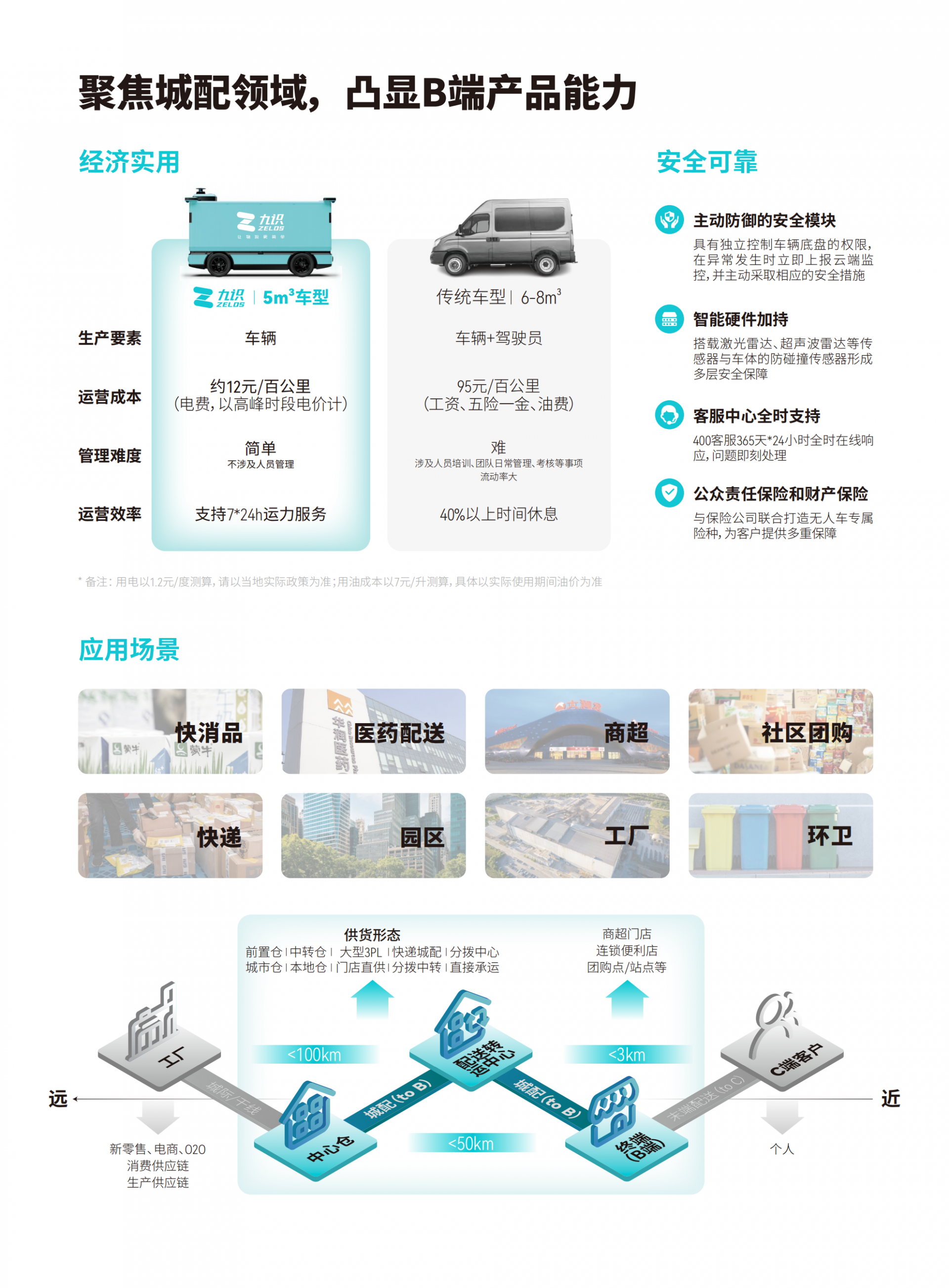 九識產品手冊（新）(1)_04